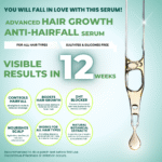 Prep Glint Advanced Hair Growth & Anti-Hair fall Serum - Image 4